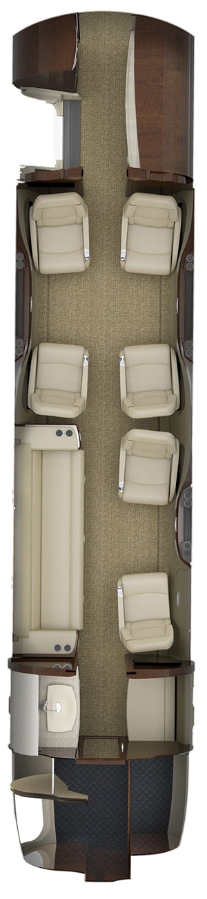 Sovereign design